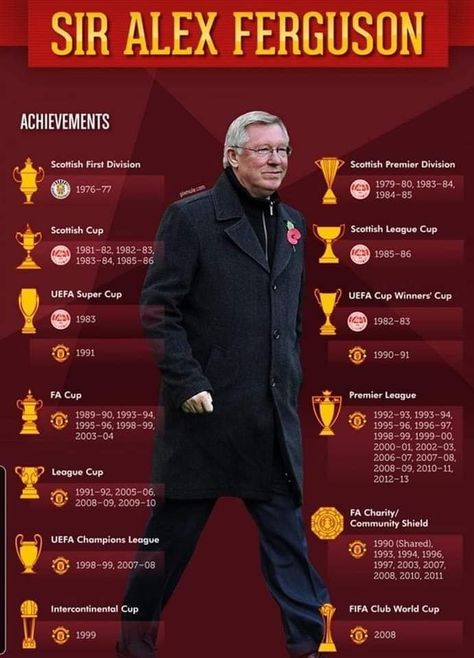 Sir Alex Ferguson's Wealth Beyond Football: Expanding His Legacy