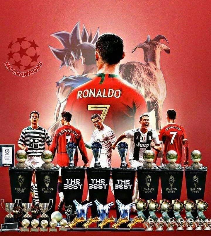 Cristiano Ronaldo: The Global Superstar